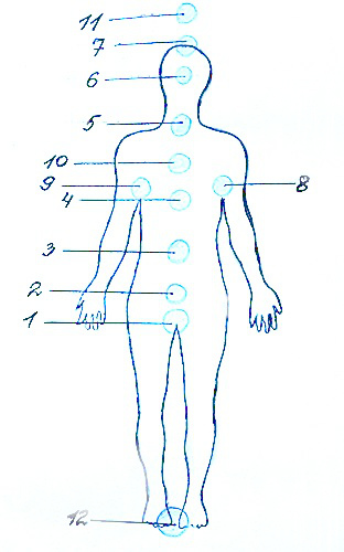 chakry1
