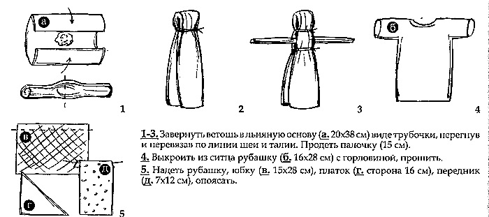 k-iz-dervendury-1