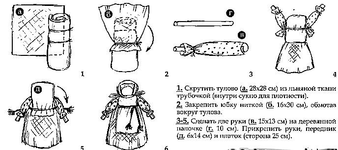 k-zakrutka-1