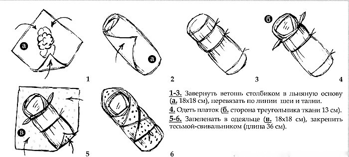 pelenashka-1