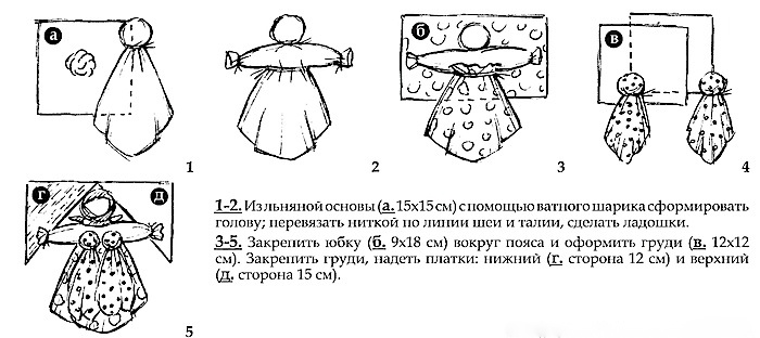 veppskaya-1