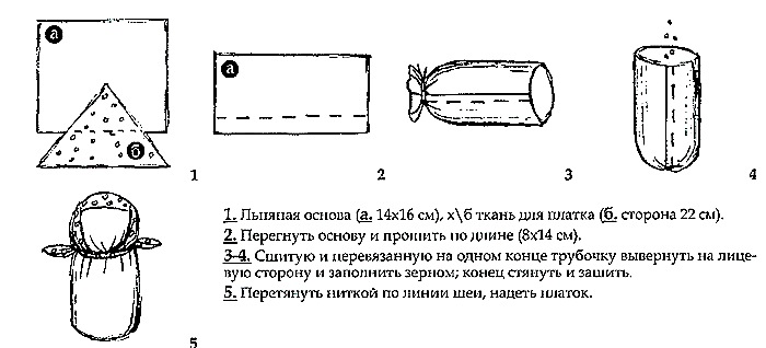 zernushka-1