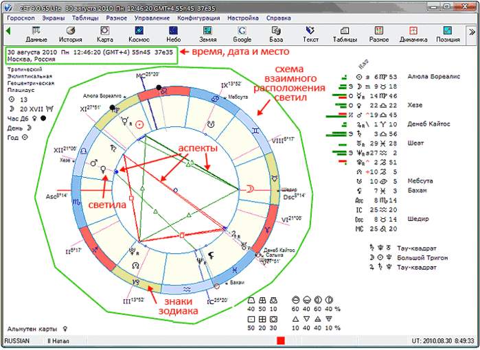 Натальная карта программа скачать